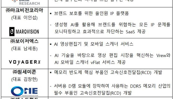 -원세미콘.png